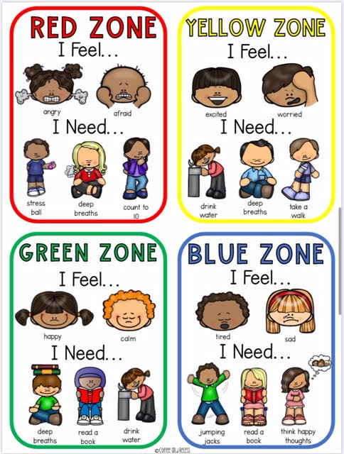 aguilar danielle zones of regulation