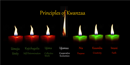 kwanzaa 